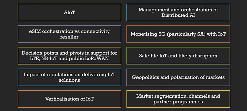 Transforma Insights 2025 IoT transition topics